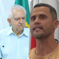 Coleção de notícias publicadas por terceiros
