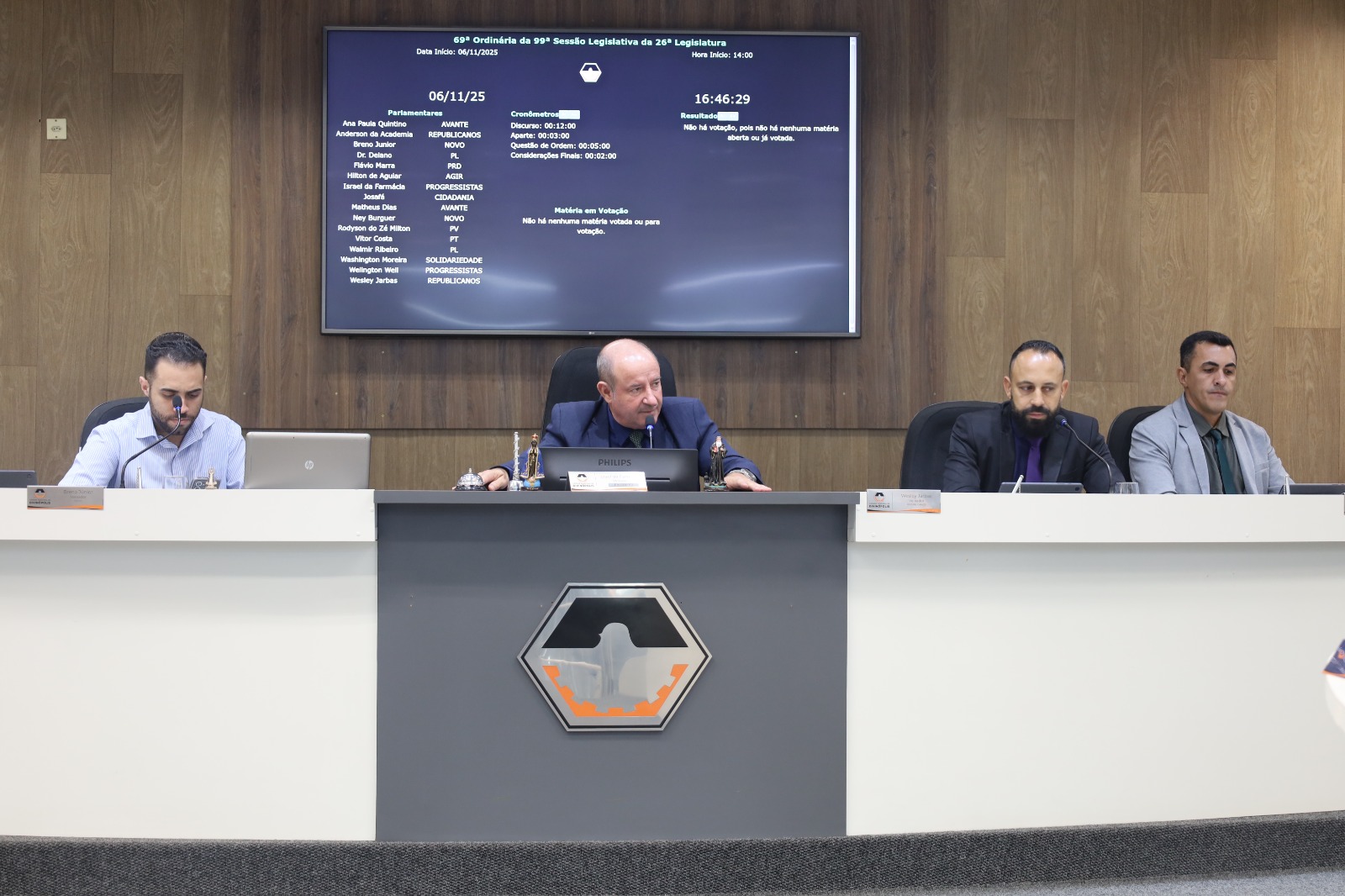 69ª Reunião Ordinária tem Veto do Executivo aprovado