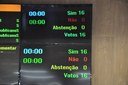 Vereadores aprovam projeto de lei que estabelece índice para atualização da UPFMD Vereadores aprovam projeto de lei que estabelece índice para atualização da UPFMD